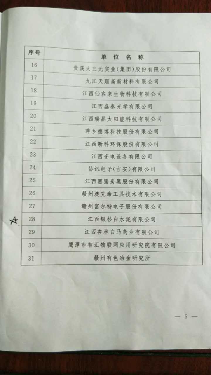 1513564562467053.jpg 博士后创新实践基地5.jpg