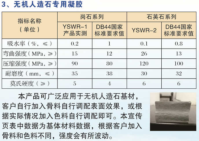 1602832303277832.png 产品3.png